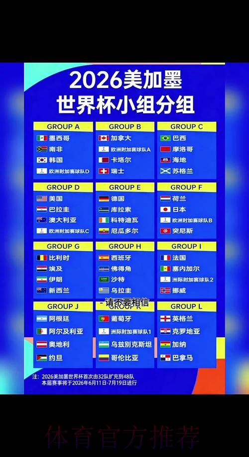 2026年世界杯预选赛官方最新页面