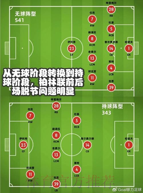 世界杯热门投注全方位指南