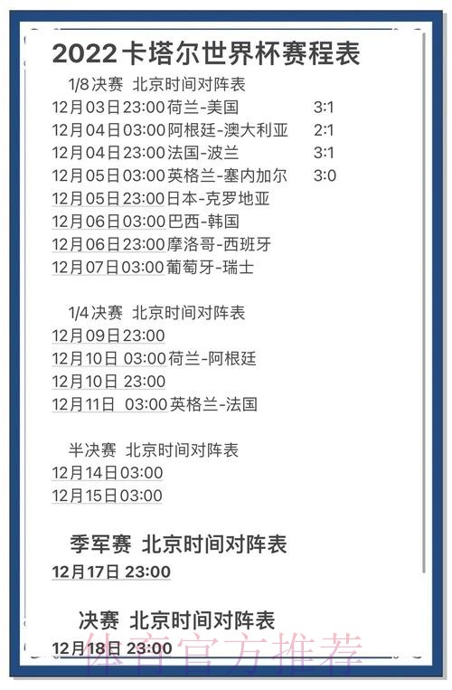 苹果热议世界杯比分的最新进展 苹果热议世界杯比分的最新进展