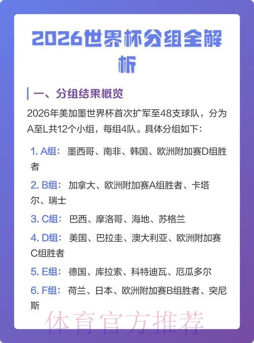 2026世界杯比分展望与深度解析 2026世界杯比分展望与深度解析