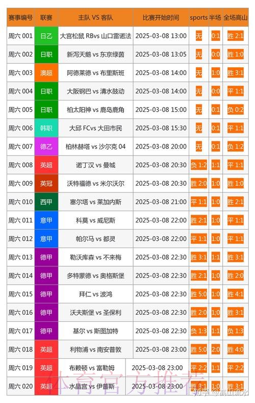 世界杯博彩平台入口精选与权威推荐