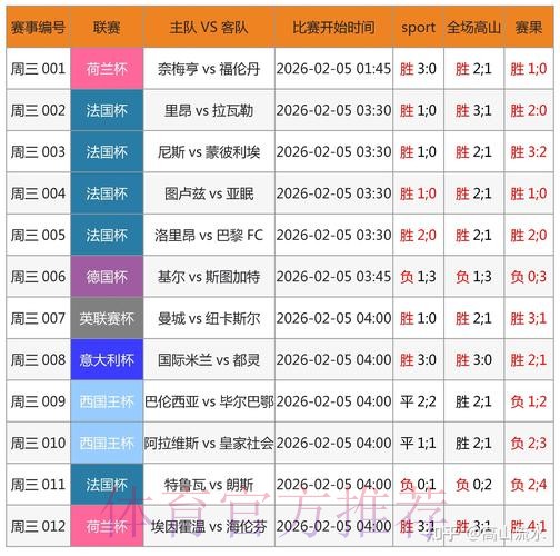 世界杯博彩平台入口精选与权威推荐