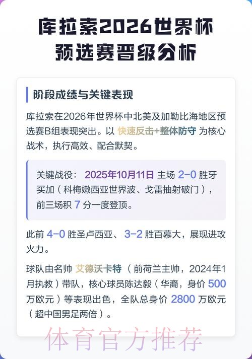 2026世界杯比分预测与分析平台