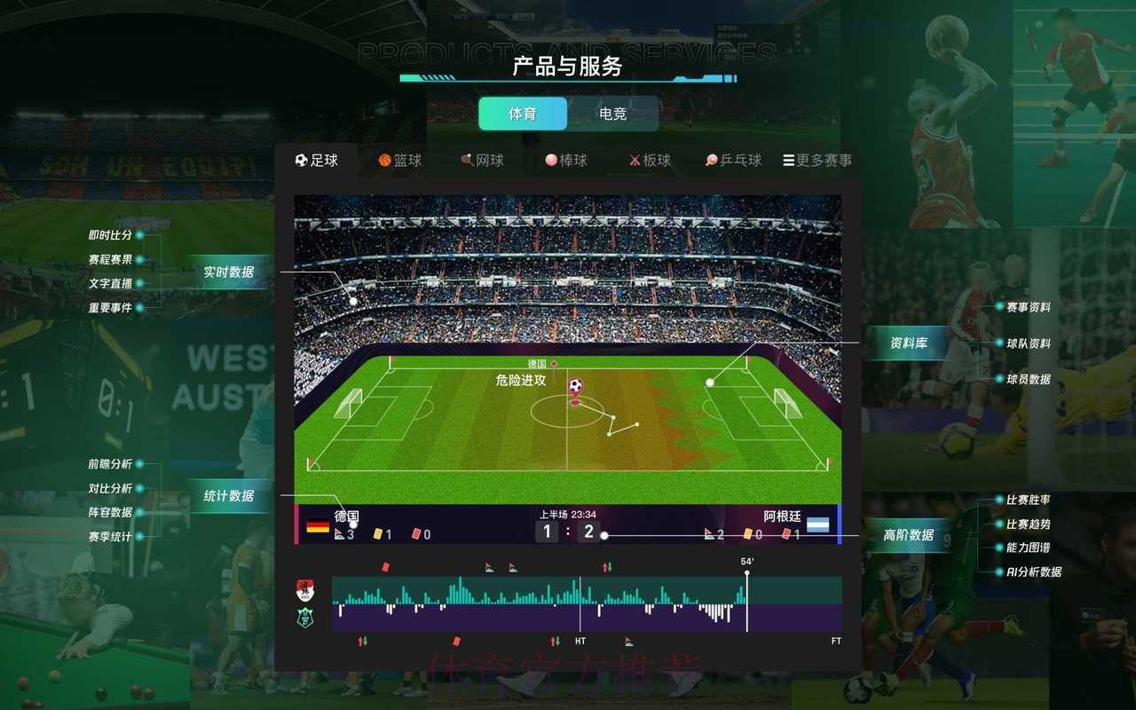 官方高清平台：世界杯滚球实时解读